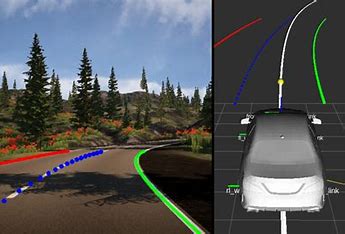 Lane Detection and Keeping Algorithm