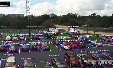 Parking Computer Vision